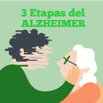 Alzheimer casa de reposo